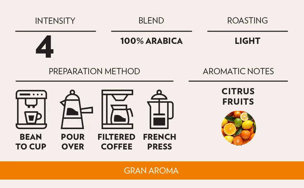 Lavazza Drip Coffee Gran Aroma 340gr & Crema E Gusto Classico Roasted Ground Coffee 8.8 Ounce (Pack of 1) - product information 2