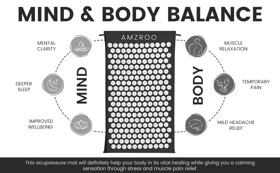 Acupressure Mat/Acupuncture Mat for Wellness, Muscle Relaxation, Back/Neck Pain Relief and Tension Release(Black) (Black) - pressure point mat