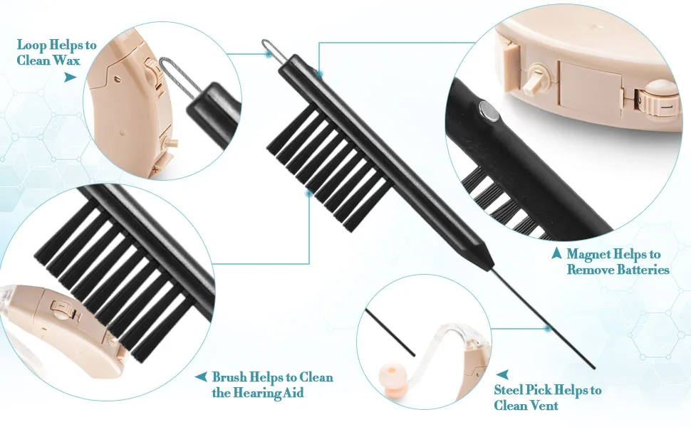 7 Pieces Hearing Aid Cleaning Tools Hearing Aid Amplifier Cleaning Brush with Wax Loop and Magnet, Hear Aid Cleaning Kit with Velvet Bag - product information 5