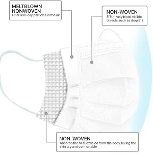 3-Ply FACE MASK with Earloop(Multi Colors 70 pc) - 3 Layer Construction