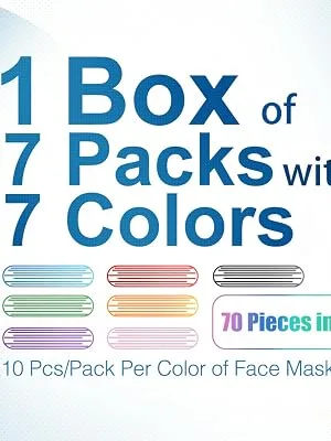 3-Ply FACE MASK with Earloop(Multi Colors 70 pc) - mask
