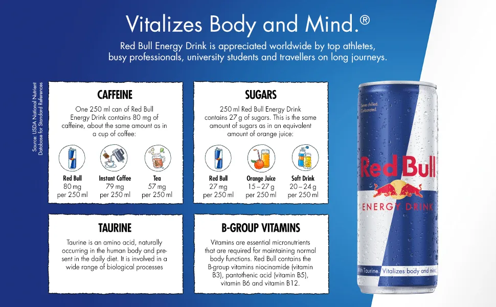 Red Bull - Sugar Free Energy Drink - Pack of 12 - 250ml - Module 2