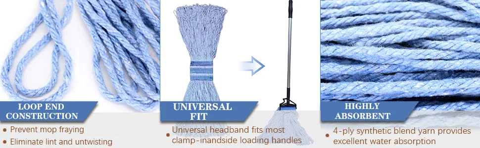 24 oz Loop-End Cotton Mop Head, Heavy Duty Mop Refills, 6 Inch Headband, Mop Head Replacement for Home, Industrial and Commercial Use (Blue) - image