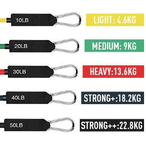 23Pcs Resistance Bands Set Workout Bands, 5 Stackable Exercise Bands with Handles, 5 Resistance Loop Bands, Jump Rope, Figure 8 Resistance Band, Headband, Cooling Towel - product information 4