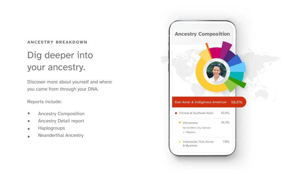 23andMe Ancestry + Traits Service - DNA Test Kit with Personalized Genetic Reports Including Ancestry Composition with 2000+ Geographic Regions, Family Tree, DNA Relative Finder and Trait Reports - Ancestry Breakdown