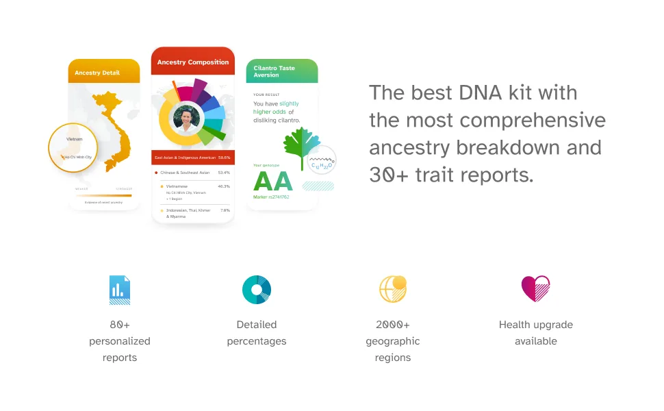23andMe Ancestry + Traits Service - DNA Test Kit with Personalized Genetic Reports Including Ancestry Composition with 2000+ Geographic Regions, Family Tree, DNA Relative Finder and Trait Reports - Ancestry + Traits