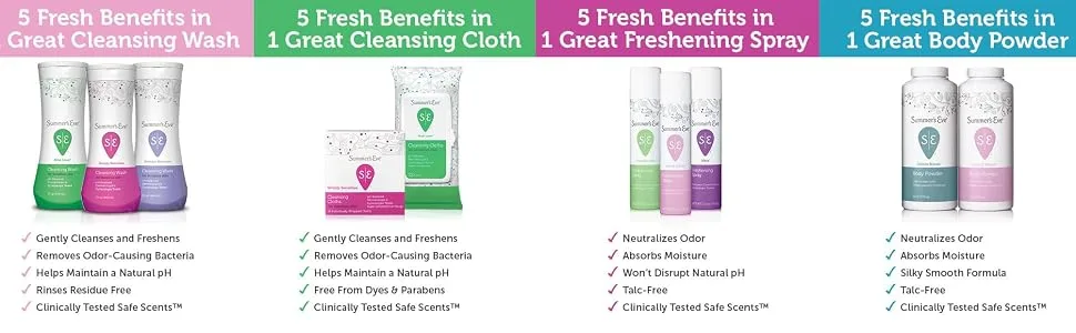 Summer's Eve Island Splash Body Powder, 8 Oz, Pack of 3 - Summer