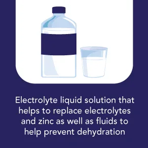 GoodSense Electrolyte Solution, Unflavored, 33.8 Fluid Ounces (Pack of 6) - Electrolyte Solution