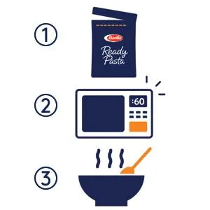 Barilla Ready Pasta, Rotini, 8.5 Ounce (Pack of 6) Rotini 6 Pack - product information 5