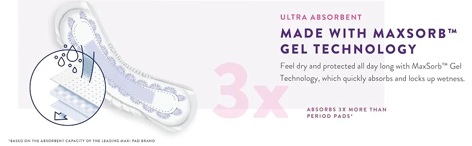 Prevail Incontinence Bladder Control Pads for Women, Maximum Absorbency, Long Length, 156 Count 39 Count (Pack of 4) Maximum Absorbency - Long Length - BCP Max Sorb