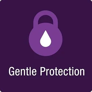 ALCON GenTeal Tears Lubricant Eye Drops, Moderate Liquid Drops, SingleUse Vials,1 pack of 36 ct , 0.03 Fl Oz - gentle protection