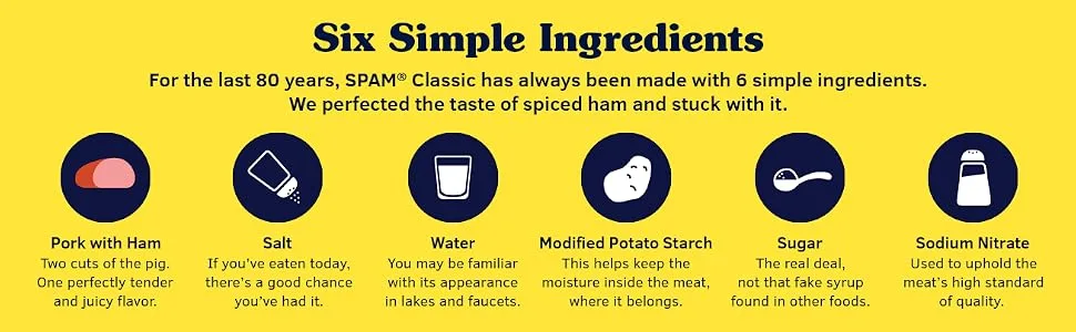 Spam Oven Roasted Turkey, 12 Ounce Can (Pack of 6) - SPAM