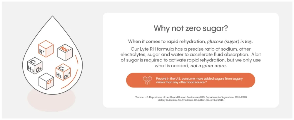 Hydralyte Effervescent Electrolytes Tablets - Orange 20 count Orange 20 count (Pack of 1) - Why not zero sugar