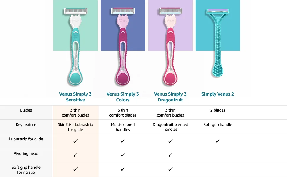 Gillette Venus Simply 3 Sensitive Women's Disposable Razors, Pack of 1 with 4 razors - simply3 sensitive