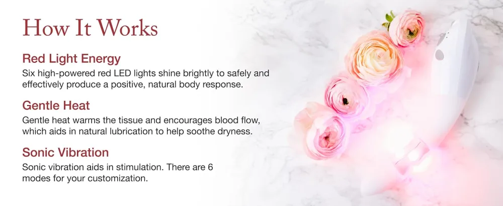 Joylux | vSculpt Device | Menopause Relief | Red Light Therapy | Intimate Care | Tighten Reduce Bladder Leakage and Improve Vaginal Dryness - How It Works