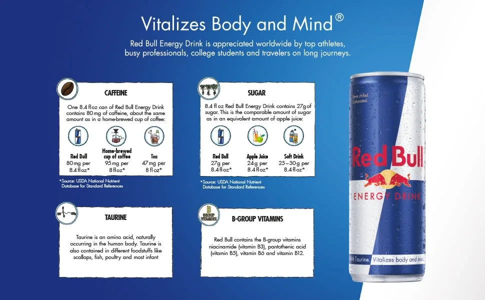 Red Bull Energy Drink Tropical 250ml (4 pack) - product information 2