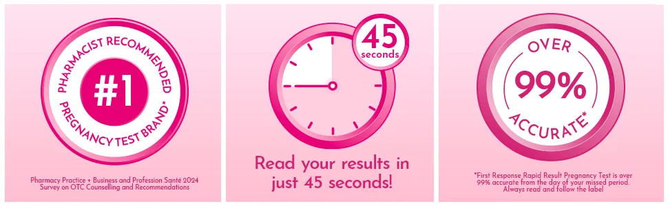 First Response Rapid Result Pregnancy Test Stick Results in 45 Seconds 1 Test Rapid Test 1 count (Pack of 1) - Rapid Result Pregnancy Test