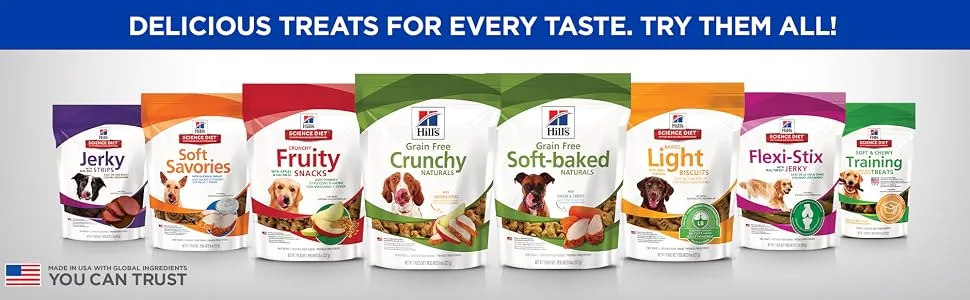 Hills Natural Jerky Mini-Strips with Real Beef | Hills Natural Soft Savory Dog treats with Peanut Butter & Banana - product information 5