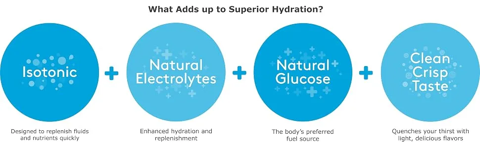 V8 +Hydrate Plant-Based Hydrating Beverage, Strawberry Cucumber, 8 oz. Can, 6 Count (Pack of 4) - isotonic electrolyte drink
