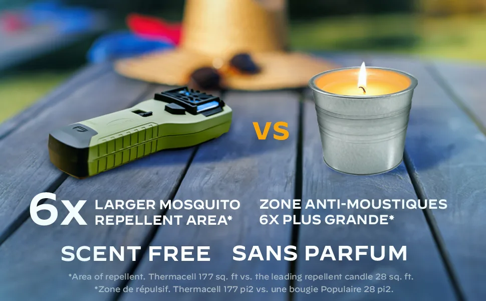 Thermacell Portable Mosquito Repeller Highly Effective Mosquito Repellent Includes 12 Hours of Long Lasting Refills No Spray No DEET No Open Flame Scent-Free Bug Spray Alternative Mossy Oak Fish Pack - Portable Banner 4