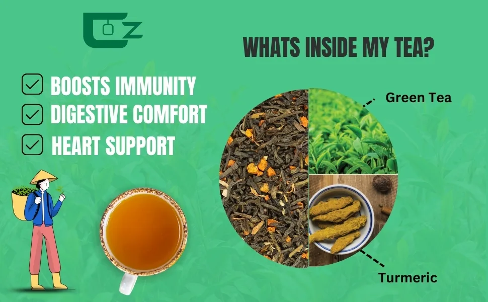 CHAIZONED Turmeric Herbal Loose Leaf Tea - Turmeric Tea with Dried Green Tea Leaves - Makes 50 Cups - 100g (3.5oz) - Turmeric Tea Ingredients