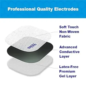 TENS Wired Electrodes Compatible with TENS 7000, Premium Replacement Pads for TENS Units, Discount TENS Brand (2in x 2in, 20 Pack) - premium tens electrodes