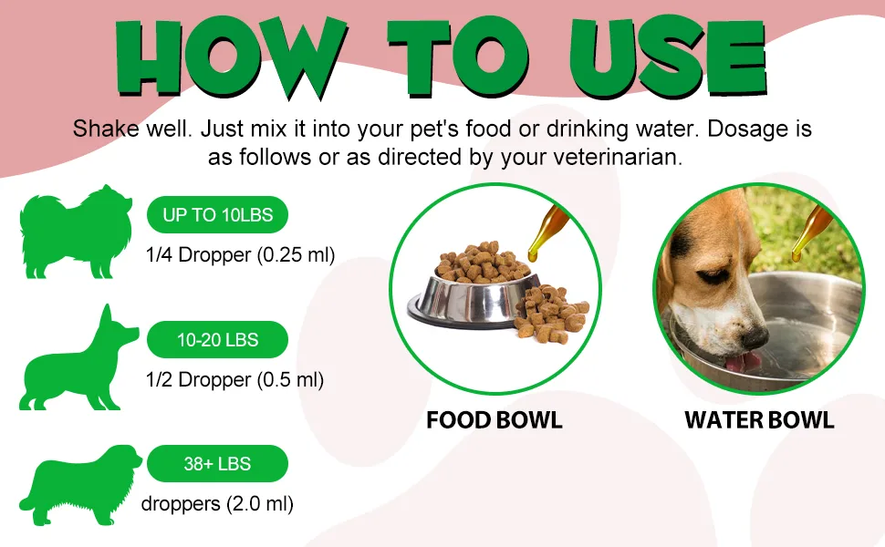 Urinary Support for Dogs - Natural Supplement for Kidney Stones Bladder Health & UTI Prevention - Promotes Urinary Function & Normal pH - 2.02fl oz - Urinary Support for Dogs