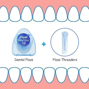 Floss Threaders | for Braces, Bridges, and Implants |210PCS (Pack of 3) 70 Count (Pack of 3) - product information 2