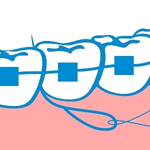 Floss Threaders | for Braces, Bridges, and Implants |210PCS (Pack of 3) 70 Count (Pack of 3) - product information 4
