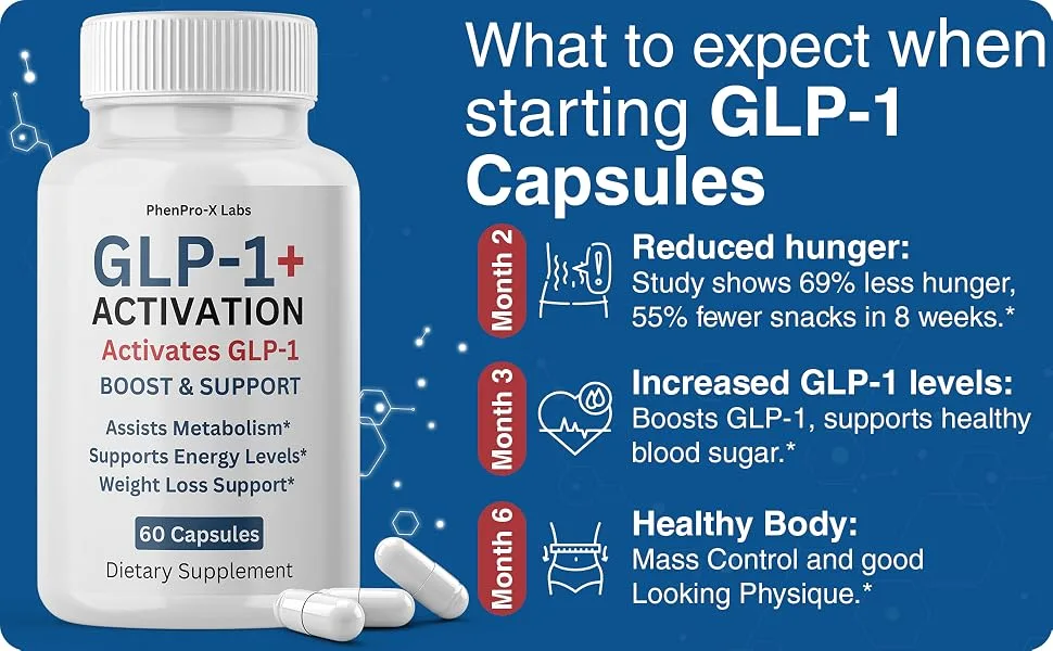 GLP-1 supplement for weight loss Activates and Boost Natural GLP Production - 60 Capsules (30 Servings) - GLP Activate