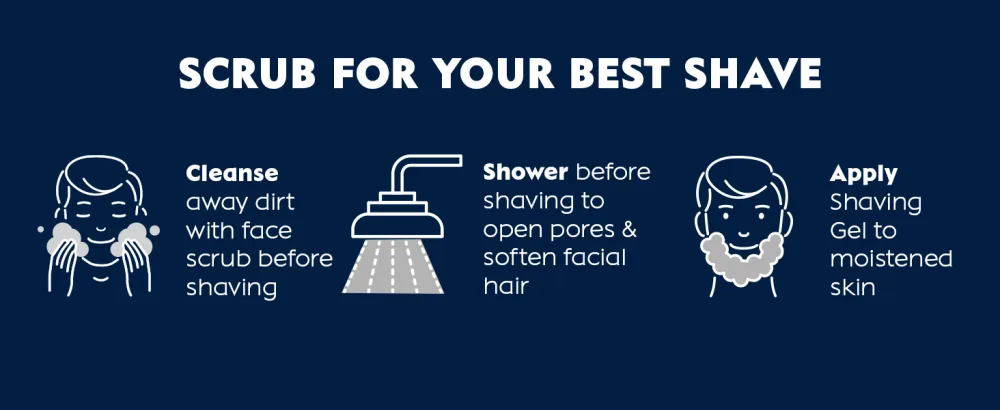 NIVEA MEN Maximum Hydration Deep Cleaning Face Scrub With Aloe Vera, 3 Pack of 4.4 Oz Tubes - face exfoliator brush, face cleaner, men face wash, face soap, face wash men