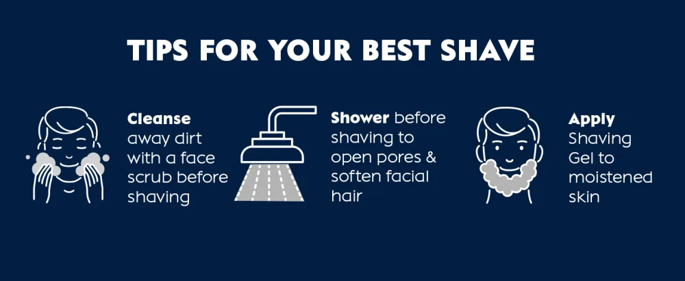 NIVEA MEN Maximum Hydration Shave Gel with Aloe Vera and Provitamin B5, 3 Pack of 7 Oz Cans - magic shave cream, shaving cream, shaving kit for men, shaving cream mens, shaving kit, shaving soap