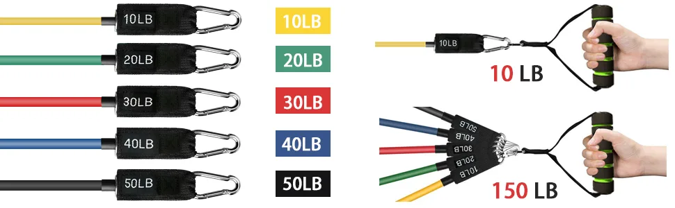 23 Pack Resistance Bands Set Workout Bands, 5 Stackable Exercise Bands 5 Loop Resistance Bands 2 Core Sliders  Door Anchor Handles Ankle Straps Carry Bag Instant Cooling Towel Wrist Wraps - 150 lb totally