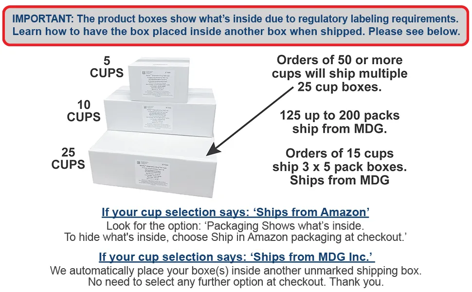 5 Pack Identify Diagnostics 12 Panel Drug Test Cup with BUP - Testing Instantly for 12 Different Drugs THC, COC, OXY, MDMA, BUP, MOP, AMP, BAR, BZO, MET, MTD, PCP ID-CP12-BUP (5) - Identify Diagnostics Urine Test Box Shows Whats Inside - 12 Panel Cup Test - Image 1