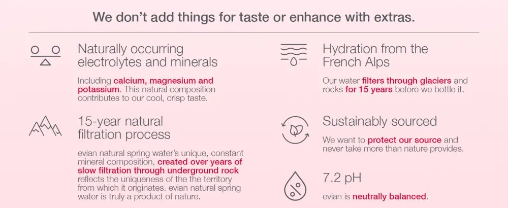 evian Natural Spring Water, Naturally Filtered Spring Water, Individual Bulk-Size Water Bottles, 50.72 Fl Oz (Pack of 12) - evian, bottled water, spring water, water bottle