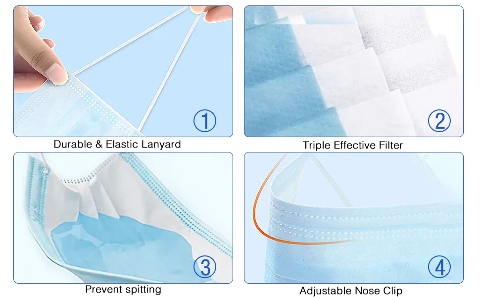 100 Pack Medical Disposable Face Masks for Protection, 3 Layers Safety Face Masks For Adults Daily Use - FACE MASK
