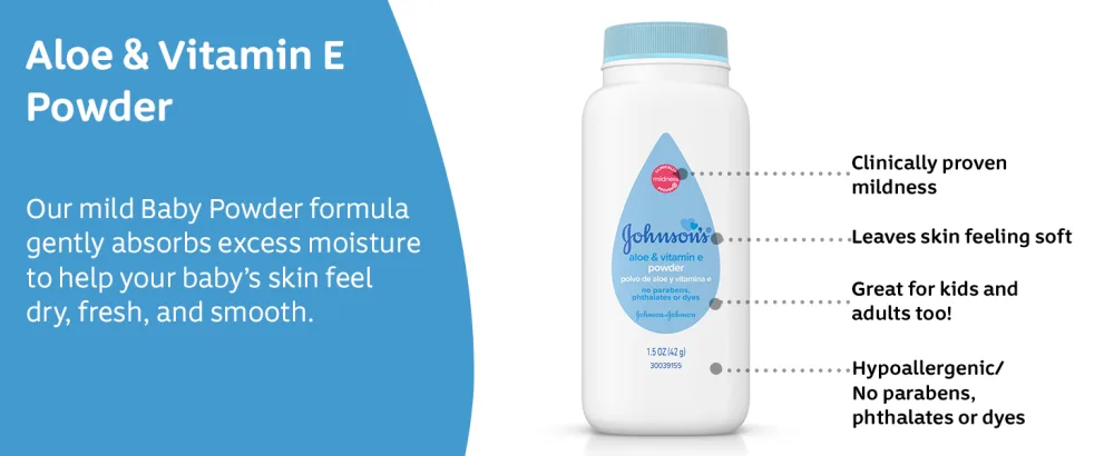 Johnson's Baby Powder, Pure Cornstarch, Aloe & Vitamin E, 22 Ounce (Pack of 3) - Packaging May Vary - Johnson