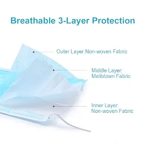Comix Disposable Face-Masks with 3-Layer Adult Masks, L707 Pack of 100 Blue - Breathable face mask