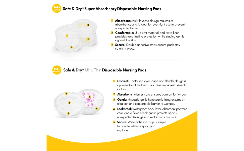 Medela Nursing Pads, Disposable Breast Pad, Pack of 60 - image