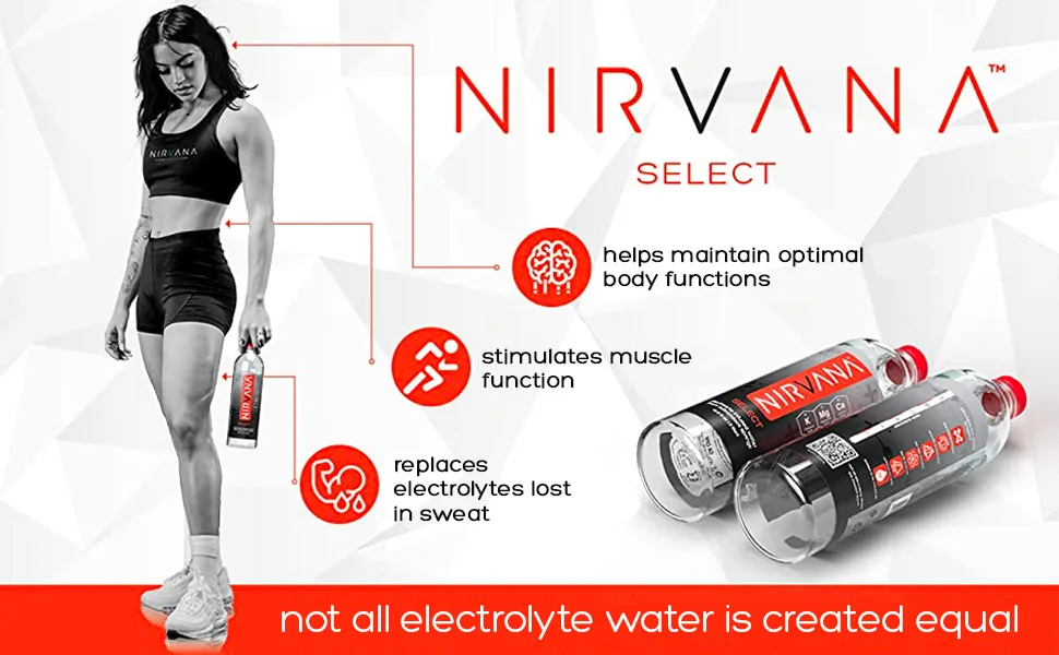 Nirvana Select Premium Natural Spring Water Infused With Electrolytes for Maximum Hydration - 0.5L bottle (12 Pack) - Nirvana Select - Infographic