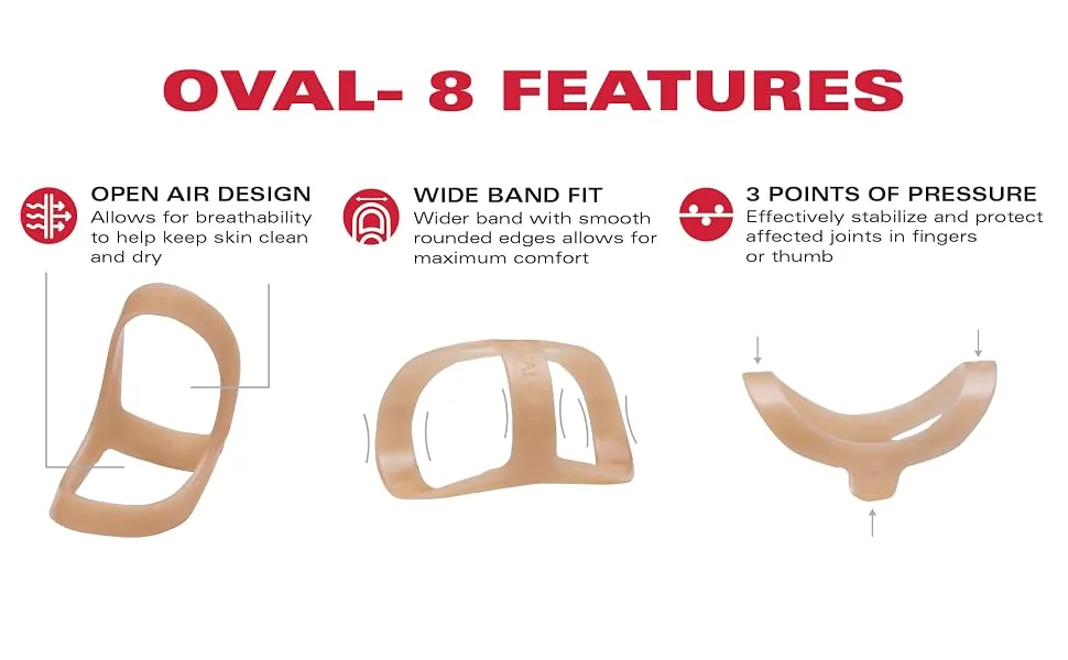 3-Point Products Oval-8 Finger Splint, Support and Protection for Arthritis, Trigger Finger or Thumb, and Other Finger Conditions, 3-Pack, Size 6 Size 6 (Pack of 3) - oval-8 features