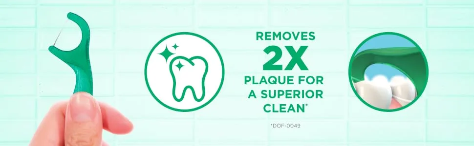 GUM Professional Clean Floss Picks - Extra Strong Shred-Resistant Floss, Easy Grip Handle - Dental Flossers for Adults - Fresh Mint Flavor, 90ct (6pk) - Pro clean 2x