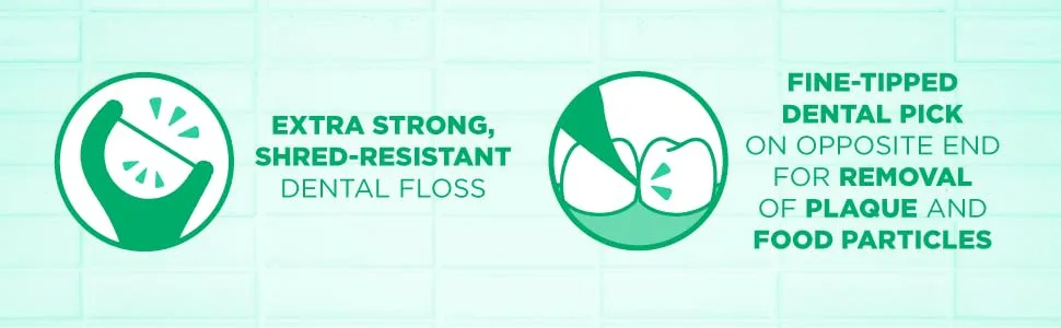 GUM Professional Clean Floss Picks - Extra Strong Shred-Resistant Floss, Easy Grip Handle - Dental Flossers for Adults - Fresh Mint Flavor, 90ct (6pk) - shred resistant