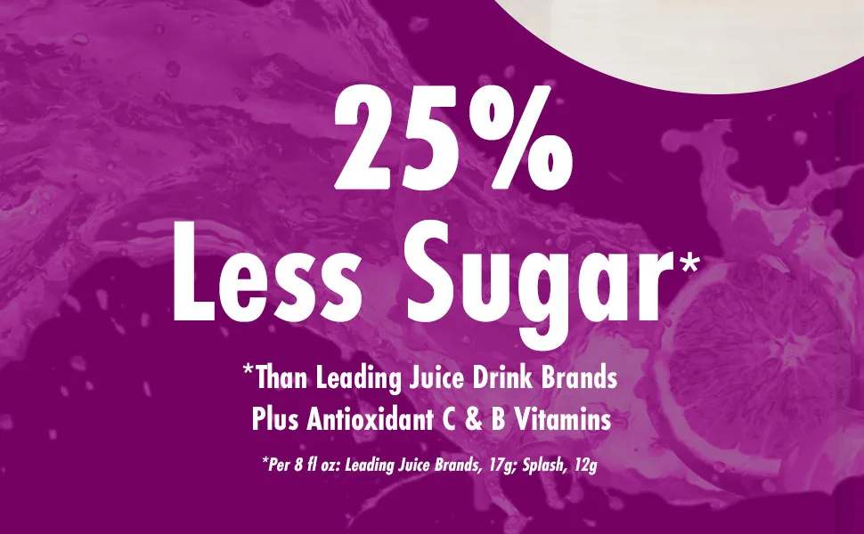 V8 Splash Mango Peach Flavored Juice Beverage, 16 FL OZ Bottle (Pack of 12) - Image of V8 Splash, it has 25% less sugar then leading juice drink brands, per 8oz fl