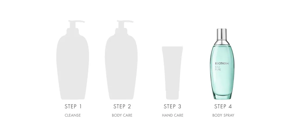 Biotherm Les Eaux 3.38 Fl Oz (Pack of 1) - Eau Pure Eau de Toilette