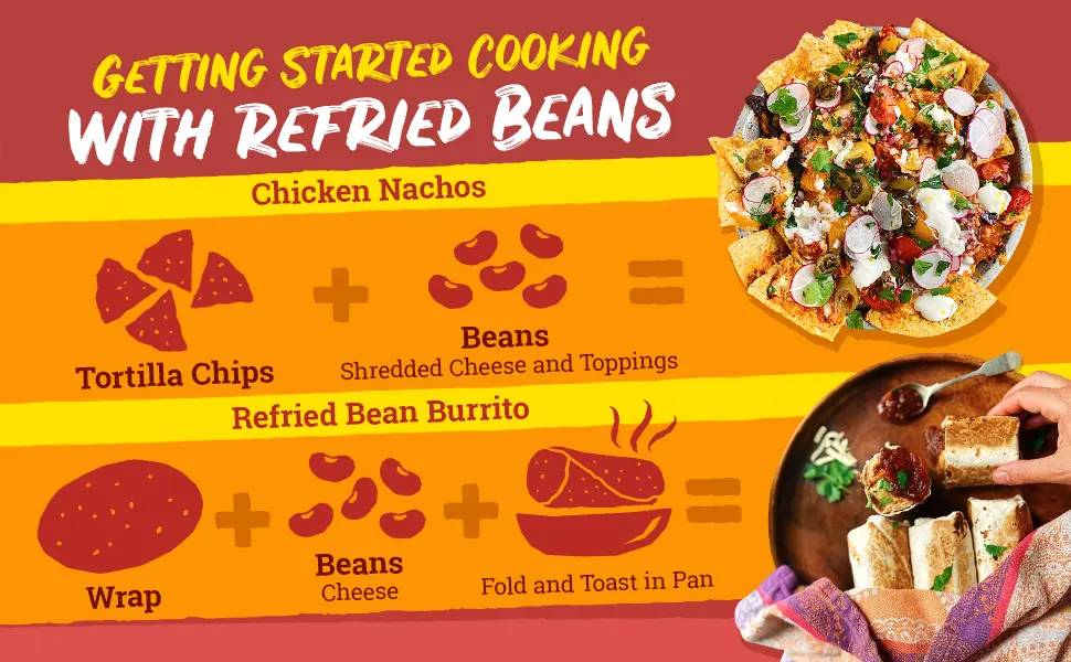 Gran Luchito Mexican Chipotle Refried Beans 15oz (Pack Of Six) - Vegan - Non Gmo - In A Microwavable Pouch - Gran Luchito Authentic Mexican Chipotle Refried Beans