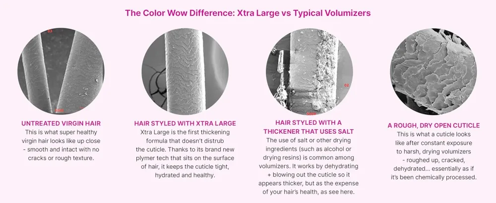 COLOR WOW Xtra Large Bombshell Volumizer New Alcohol-Free Technology for Lasting Volume and Thickness 1.67 Fl Oz (Pack of 1) - Xtra Large vs Typical Volumizers