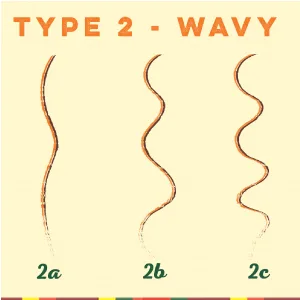 Cantu Comeback Next Day Curl Revitalizer 12 Fluid Ounce (Pack of 2) 12 Fl Oz (Pack of 2) - product information 3