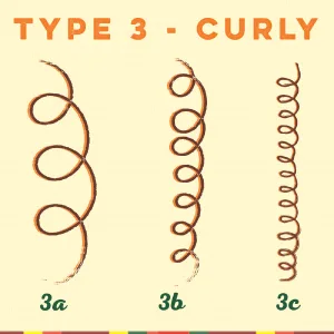 Cantu Comeback Next Day Curl Revitalizer 12 Fluid Ounce (Pack of 2) 12 Fl Oz (Pack of 2) - product information 4