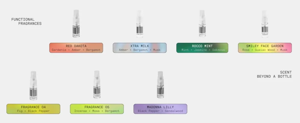 DedCool - Genderless + Vegan Eau de Parfum Sample | Clean Non-Toxic Fragrance For All (0.1 fl oz | 3 ml) (XtraMilk) - 3ML 3